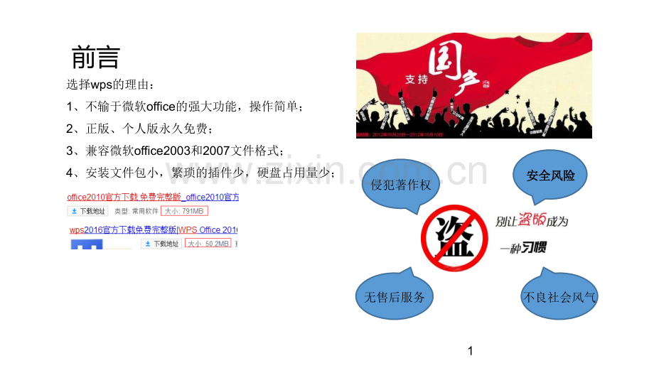 办公软件wps学习课件.ppt_第2页