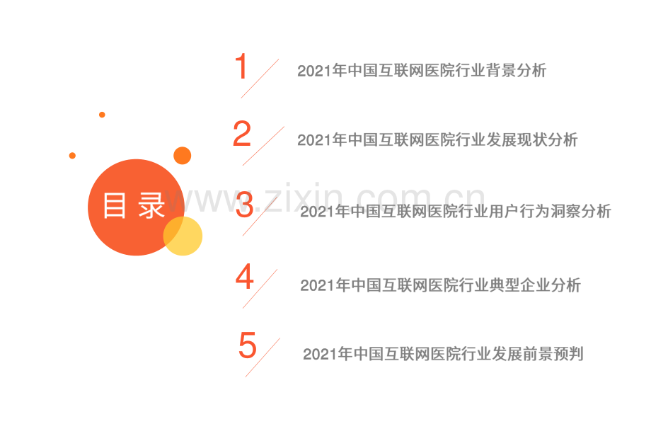 2021年中国互联网医院行业发展研究报告.pdf_第3页