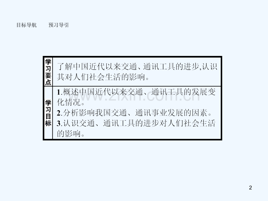 交通和通讯工具的进步-PPT课件.ppt_第2页