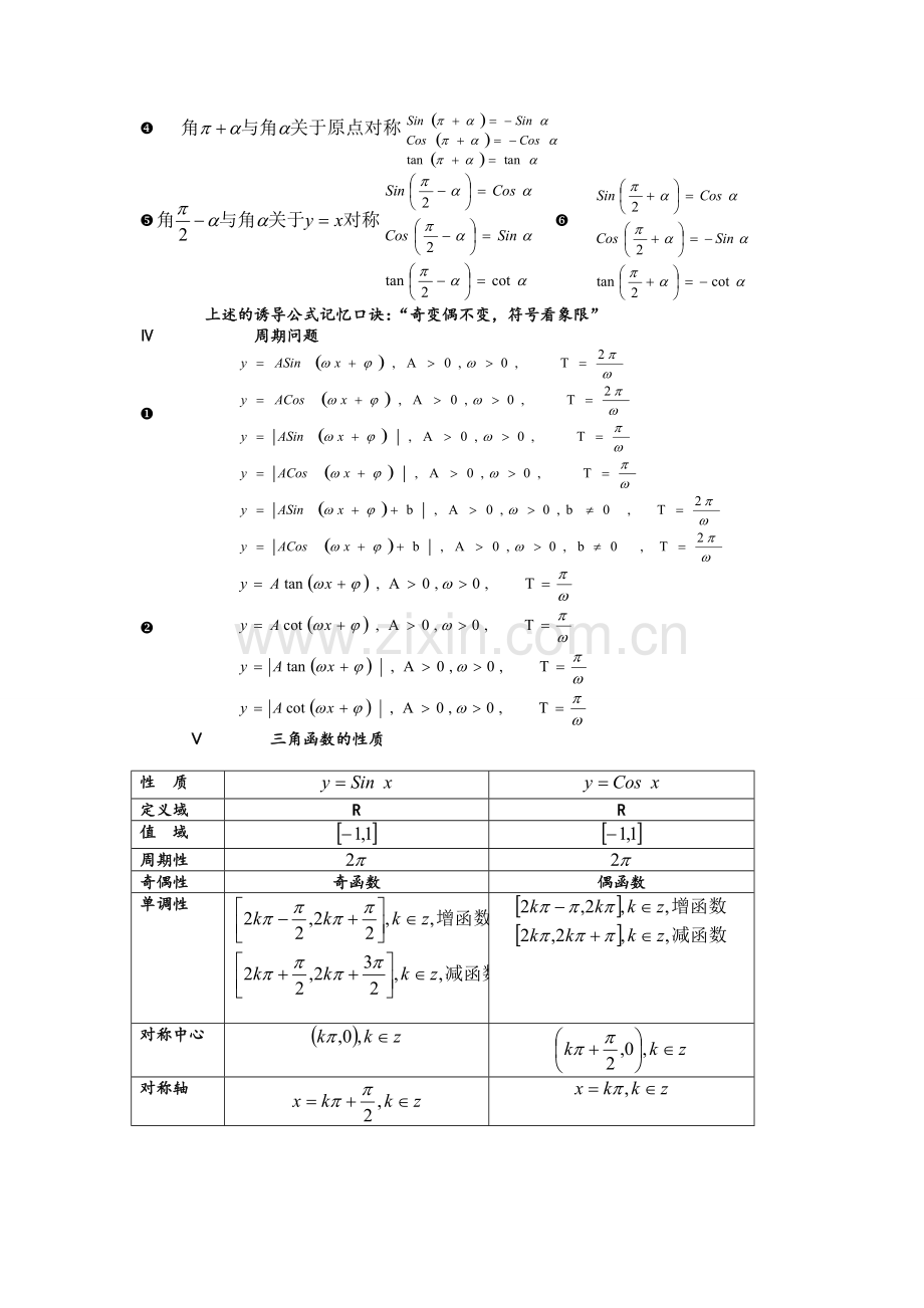 高一数学必修四(公式总结).doc_第3页