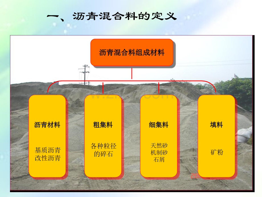 沥青及沥青混合料.ppt_第3页