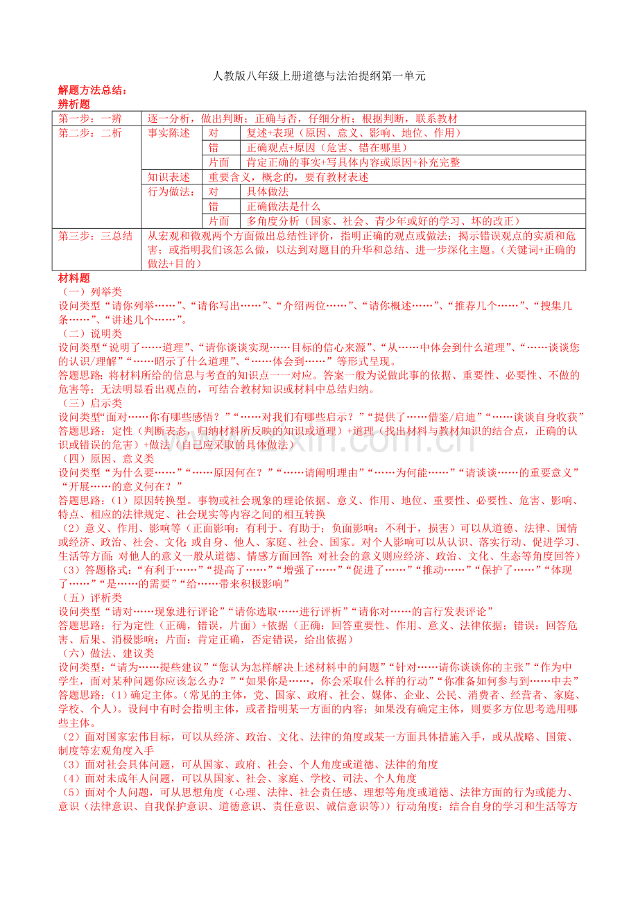 人教版八年级上册道德与法治提纲第一单元.doc_第1页