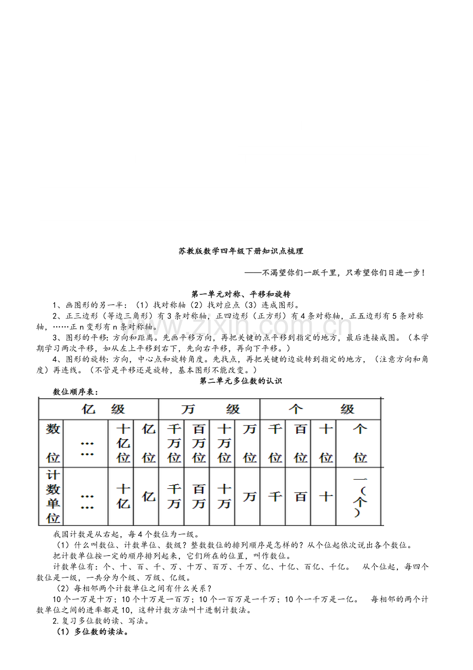 苏教版四下数学知识点.doc_第1页