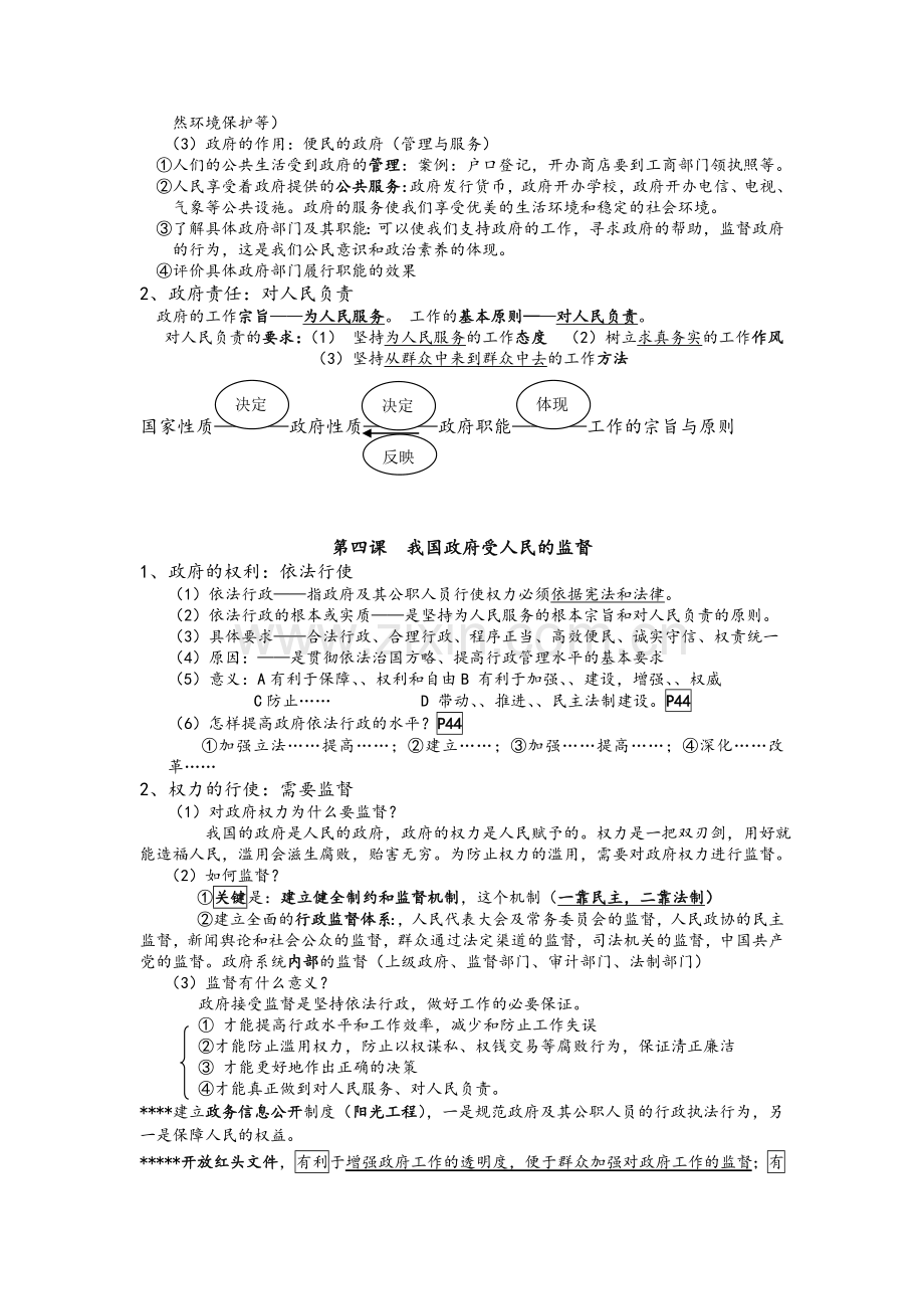 高中政治必修一《政治生活》必背知识点.doc_第3页