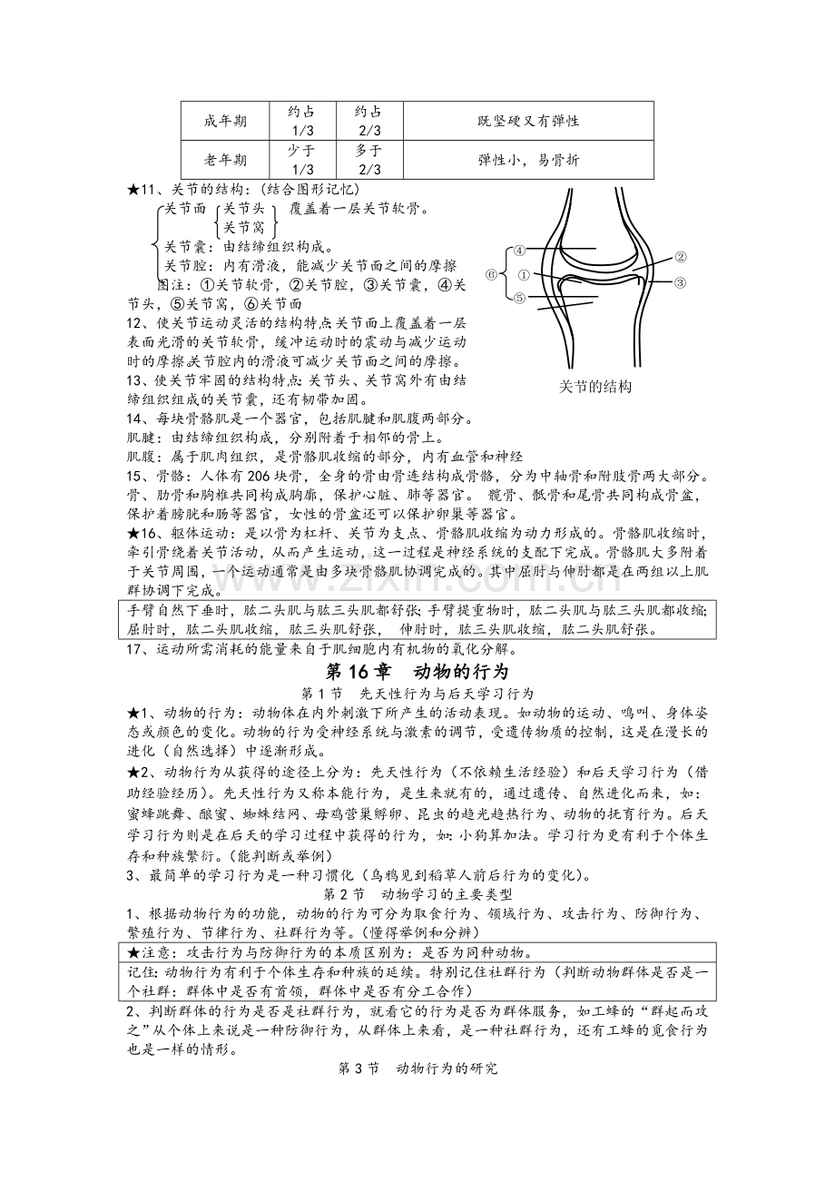 北师大版八年级上册生物知识点总结.doc_第2页