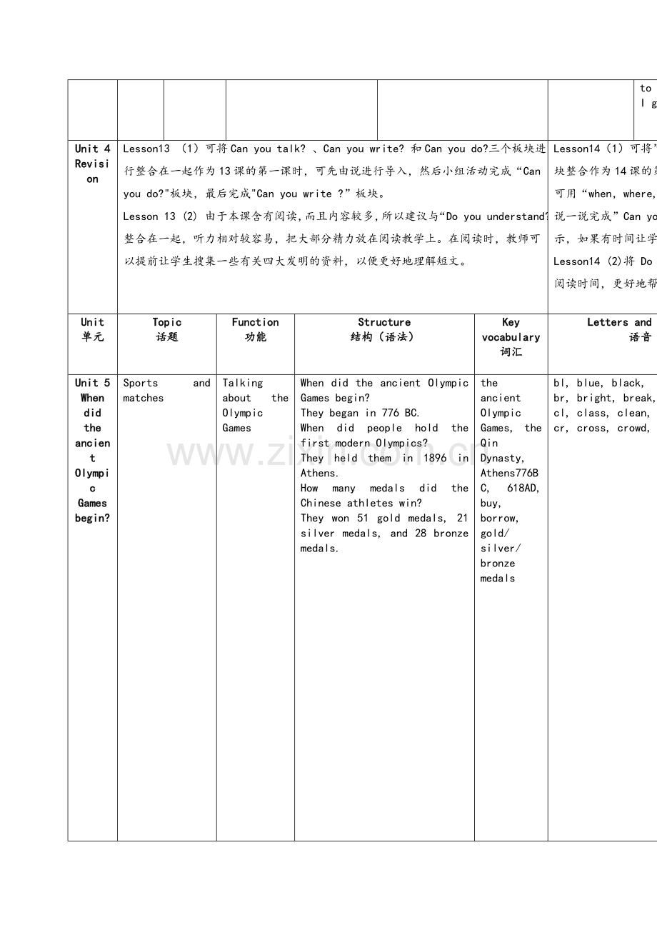 小学六年级英语(上册)知识点北京版.doc_第2页