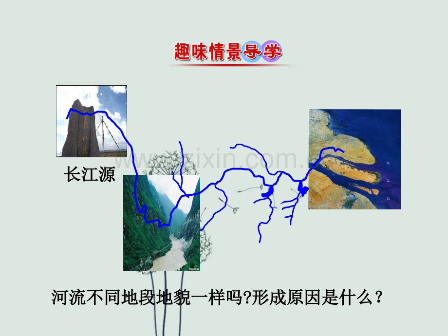 高一地理必修一4.3河流地貌的发育.ppt_第2页