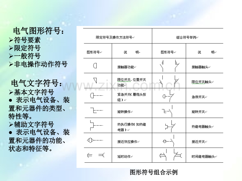 plc电气符号图形大全PPT.ppt_第3页