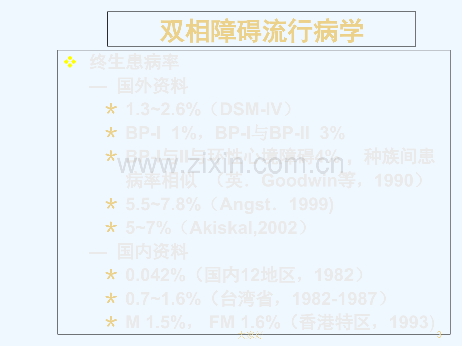 双相障碍的诊断与治疗-PPT.ppt_第3页