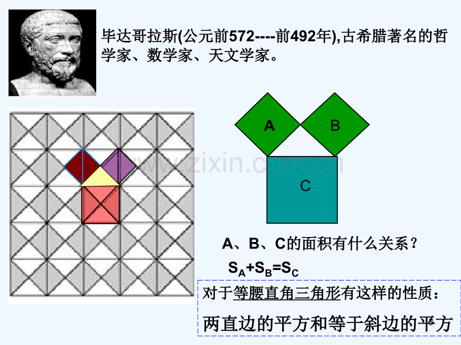 人教版阅读与思考勾股定理的证明(6).ppt_第3页