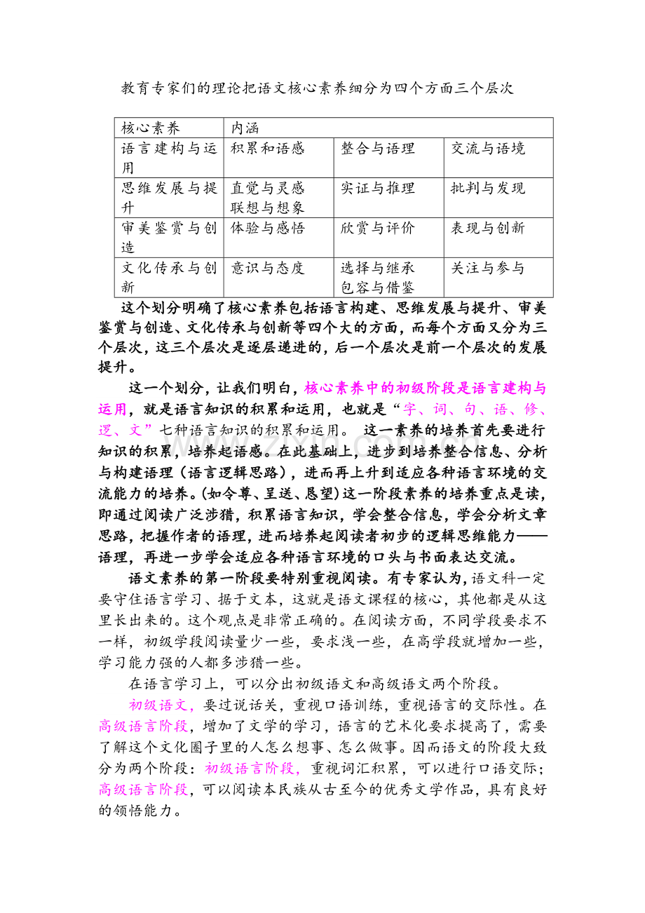 语文教学与核心素养.doc_第2页