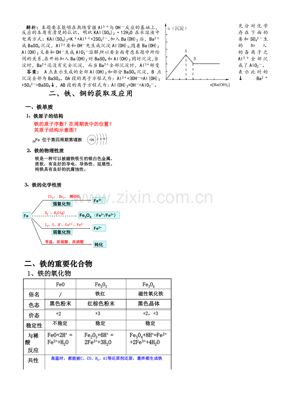 苏教版-高中化学必修一-铝铁铜知识点总结整理.doc_第3页