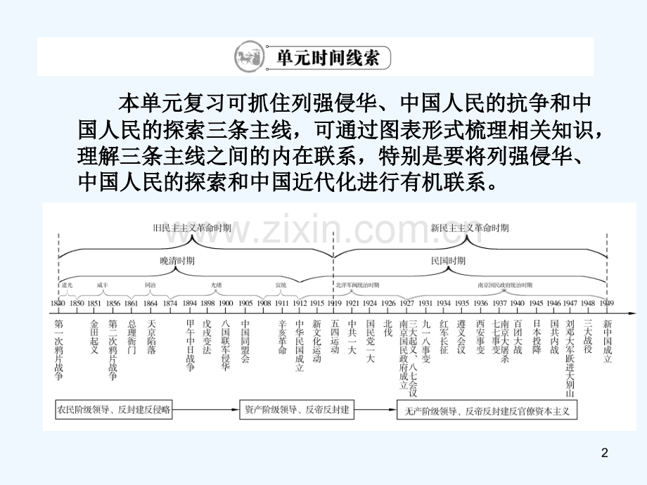 甲午中日战争及八国联军侵华-PPT课件.ppt_第2页