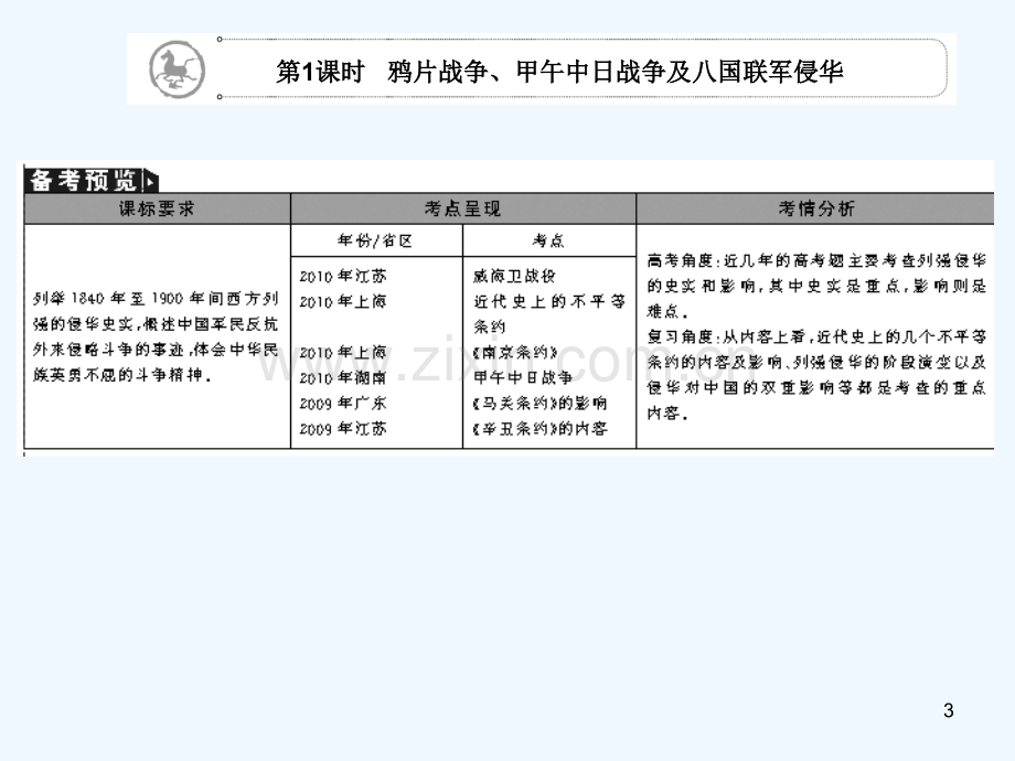 甲午中日战争及八国联军侵华-PPT课件.ppt_第3页