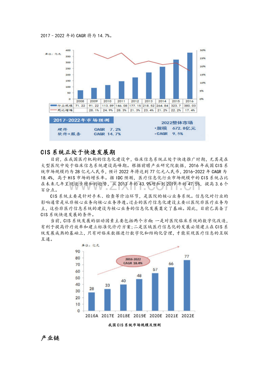 医疗软件行业分析.doc_第2页