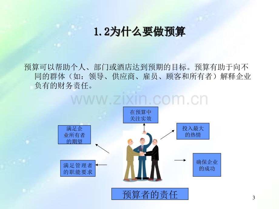 星级酒店全面预算管理--案例与预算编制.ppt_第3页