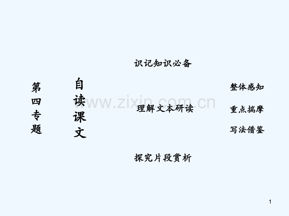 现代散文选读复习-PPT课件.ppt_第1页