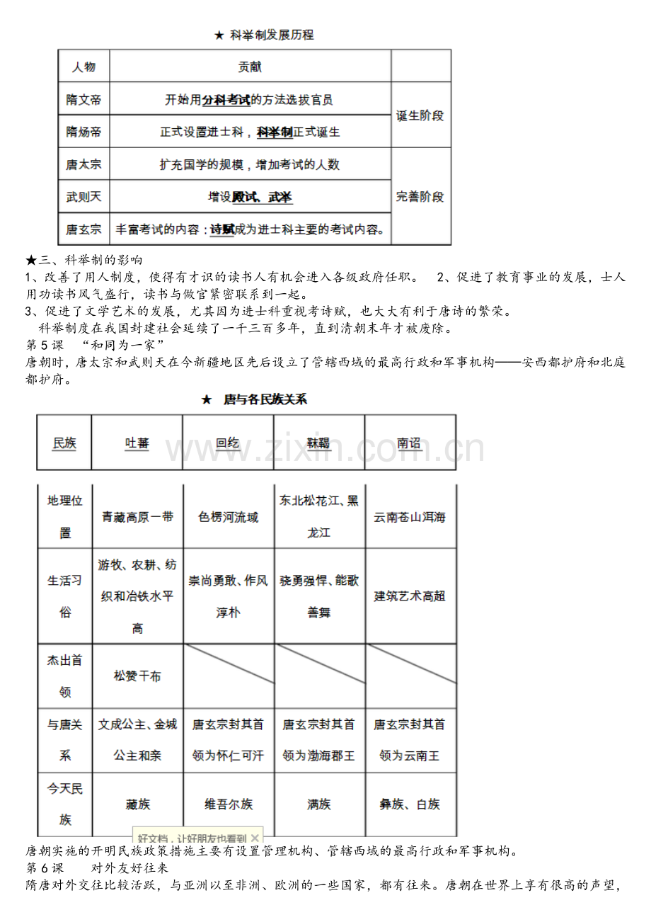 鲁教版六年级中国历史下册复习提纲.doc_第3页