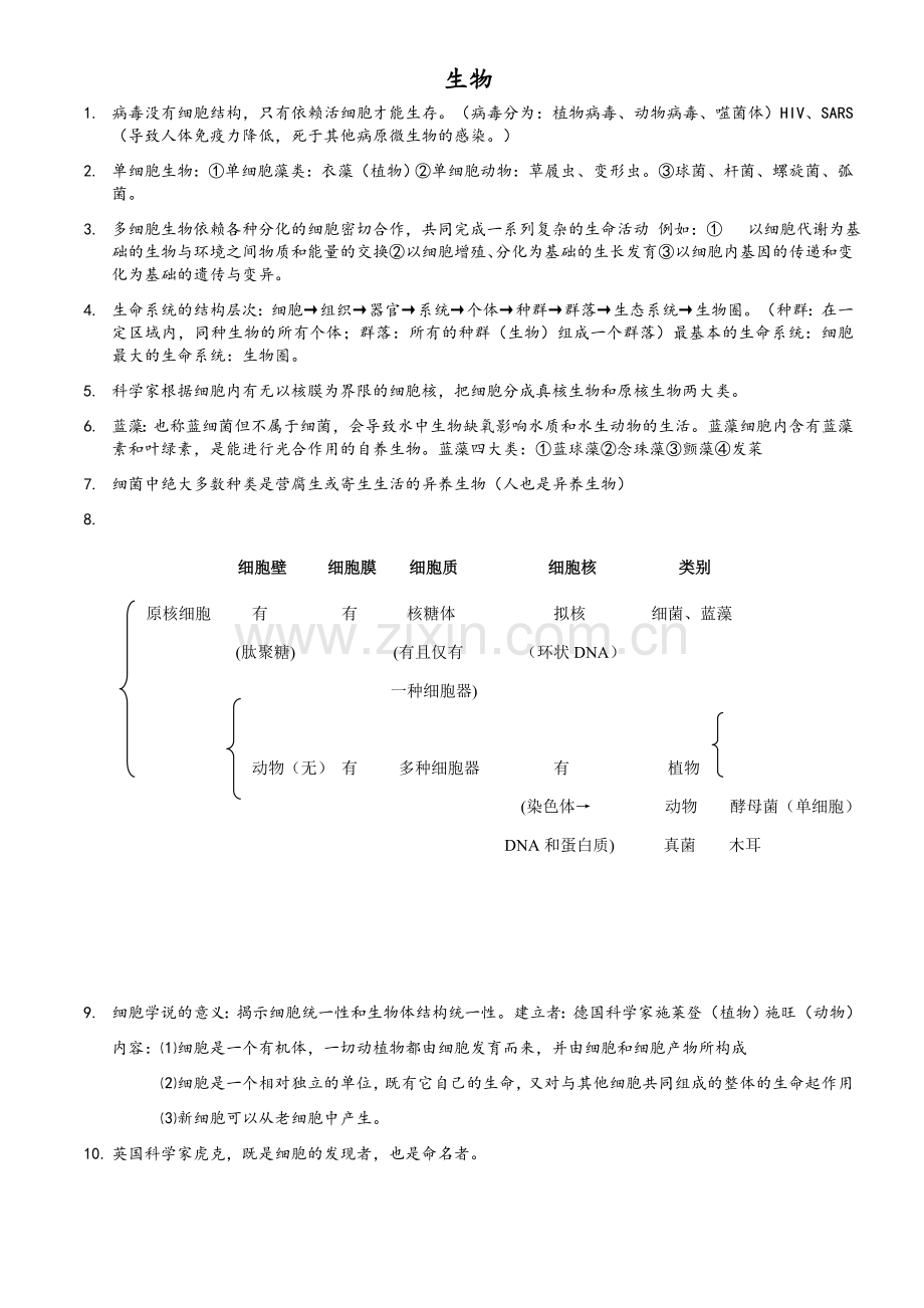 高一生物必修一知识点大全(图文).doc_第1页