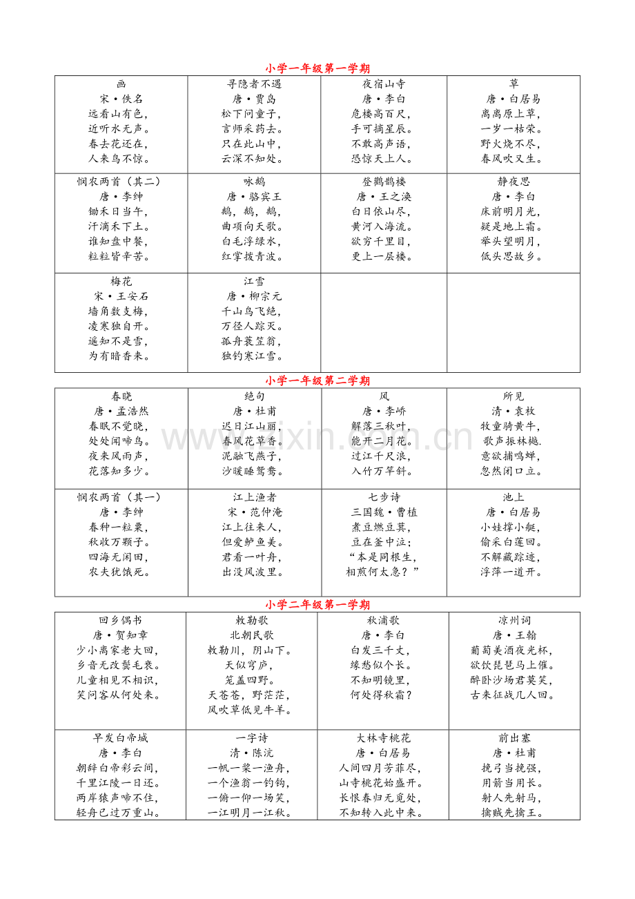 沪教版小学语文教材中的古诗.doc_第1页