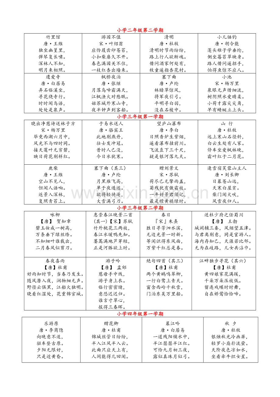 沪教版小学语文教材中的古诗.doc_第2页