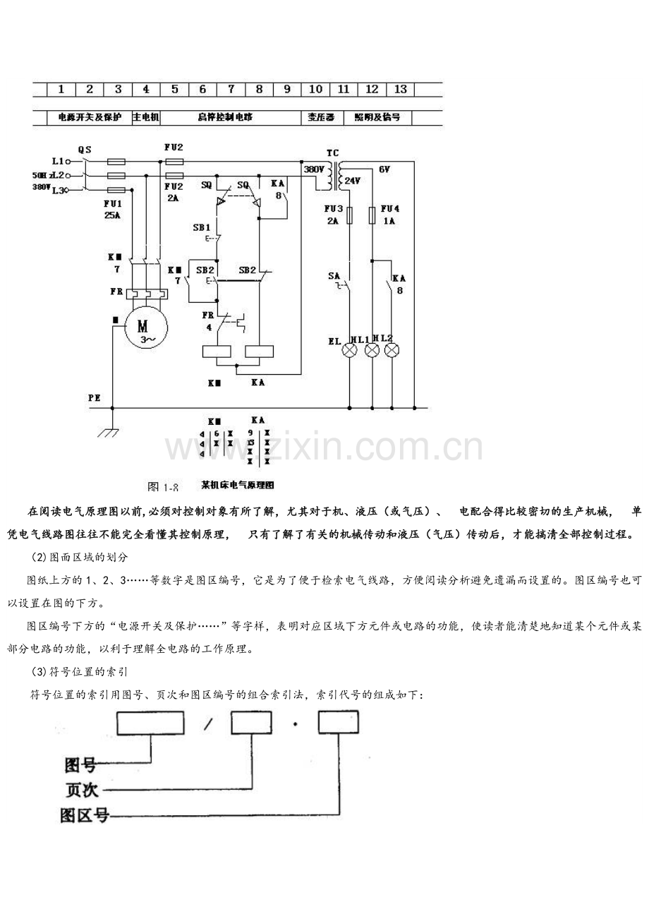 电气系统图大全.doc_第2页