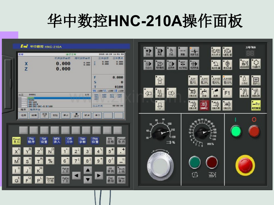 数控车面板HNC-210A.ppt_第2页