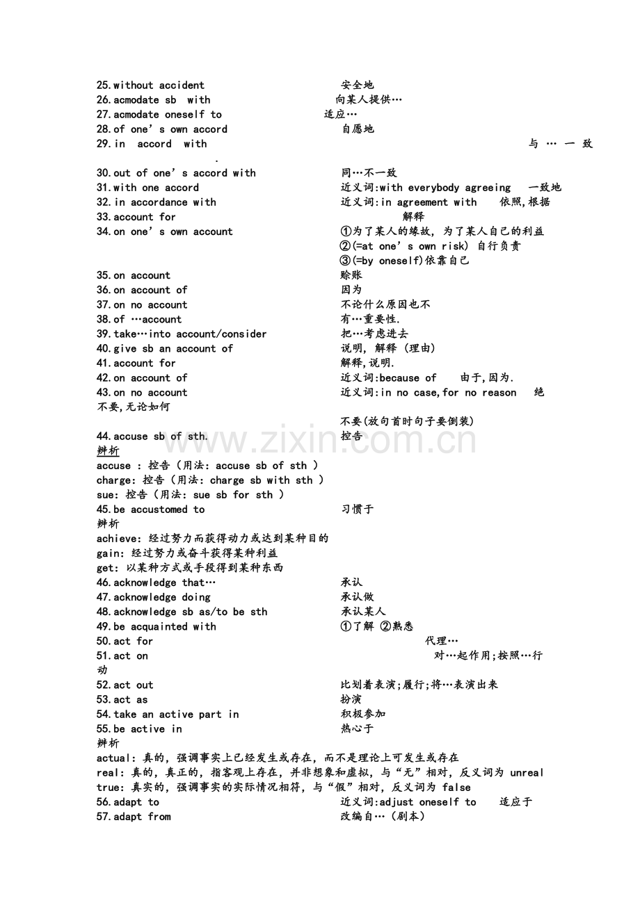 考研英语常用词组大全4249个(详细版).doc_第2页