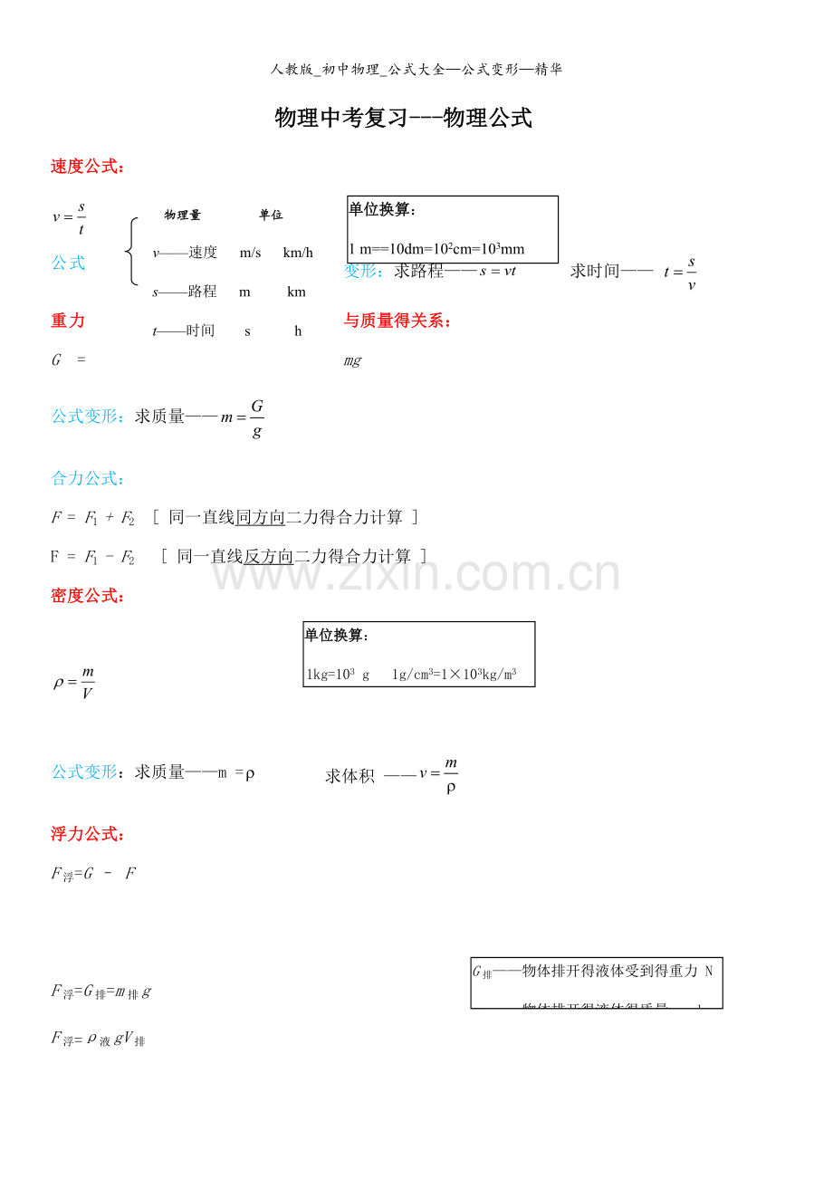 人教版-初中物理-公式大全—公式变形—精华.doc_第1页