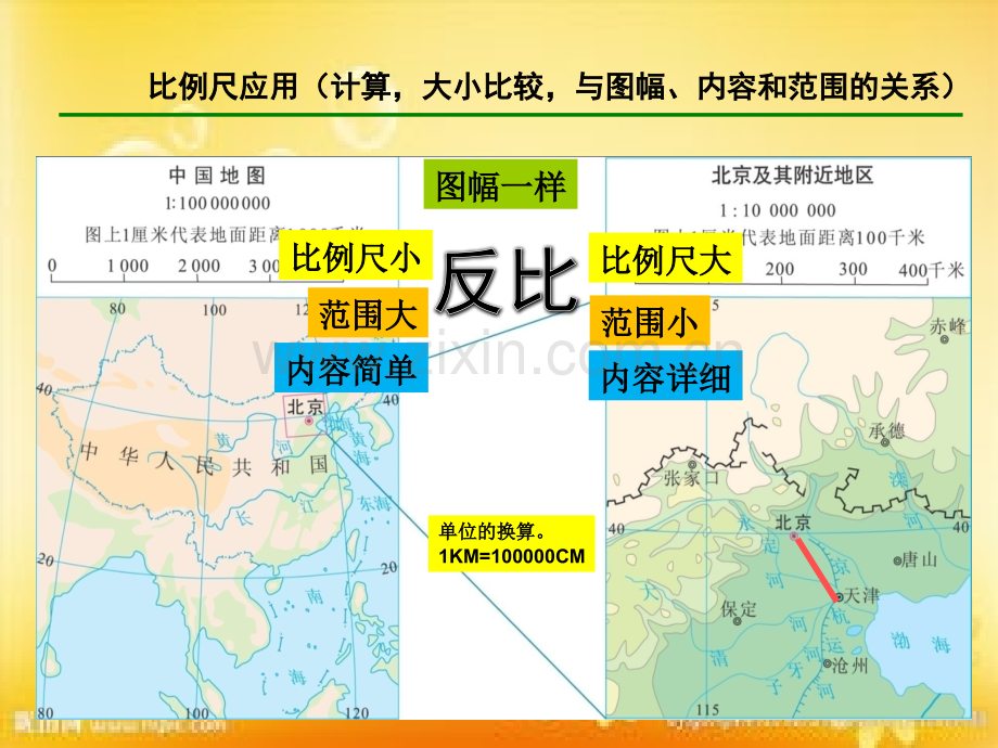 湘教版地理七年级上册期末总复习课件.ppt_第3页