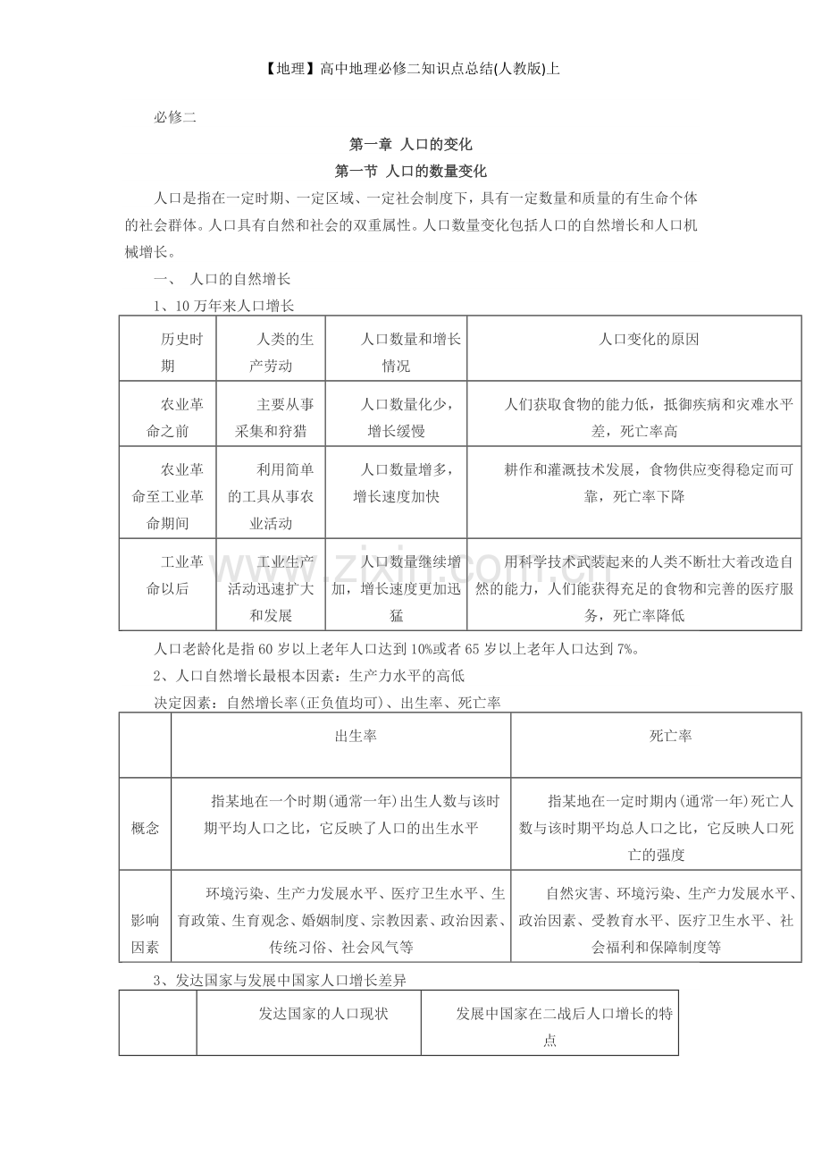 【地理】高中地理必修二知识点总结(人教版)上.doc_第1页