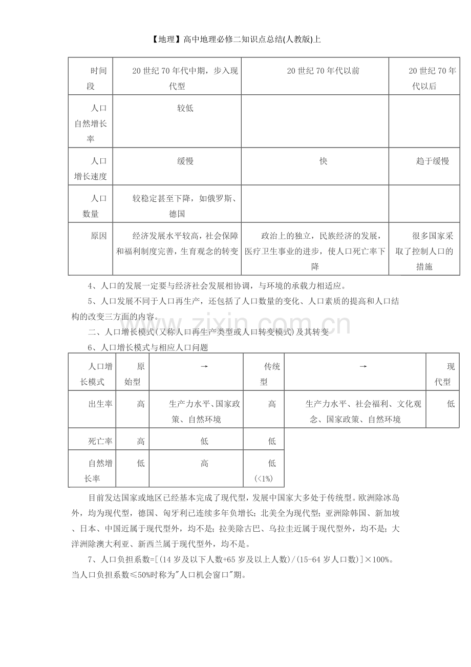 【地理】高中地理必修二知识点总结(人教版)上.doc_第2页