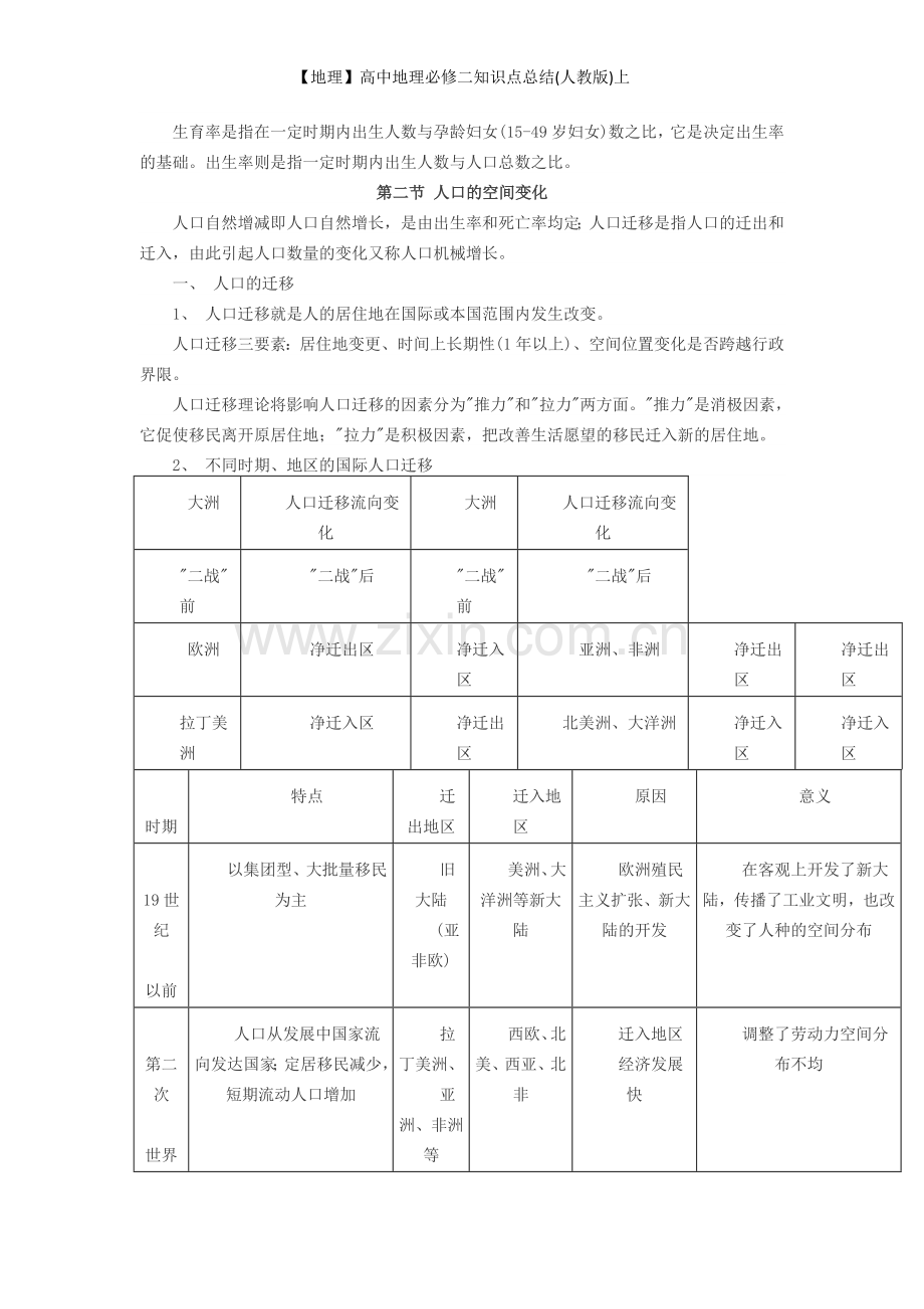 【地理】高中地理必修二知识点总结(人教版)上.doc_第3页