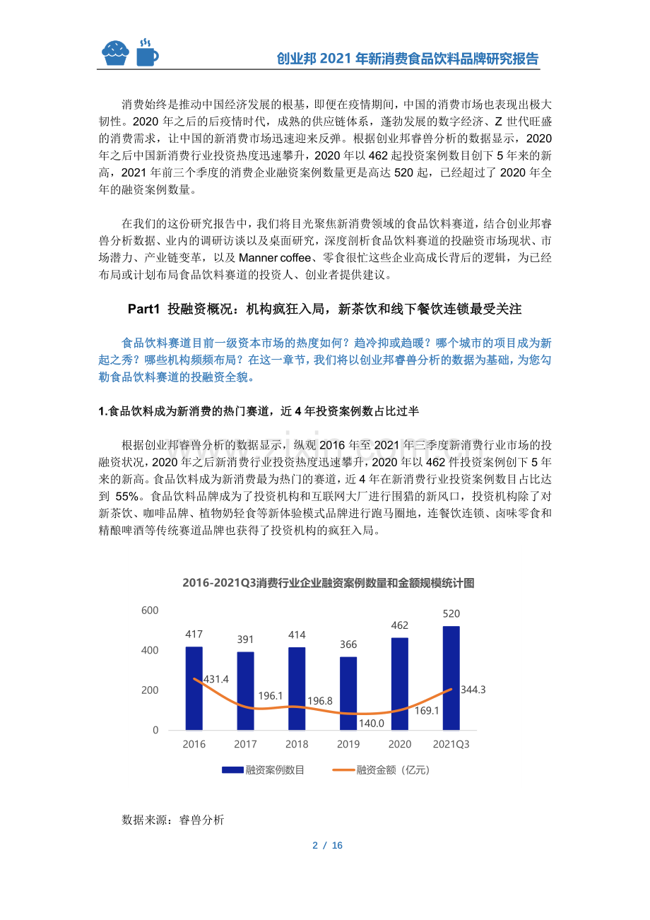 2021年新消费食品饮料品牌研究报告.pdf_第3页