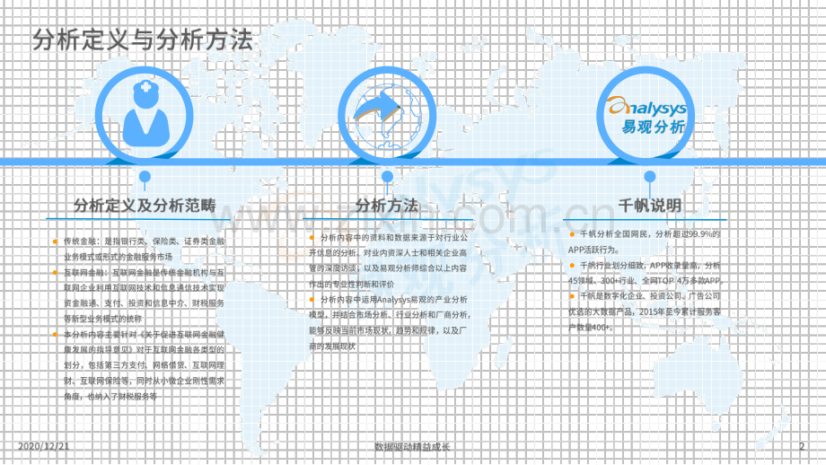 2020中国金融行业数字化发展专题分析.pdf_第2页