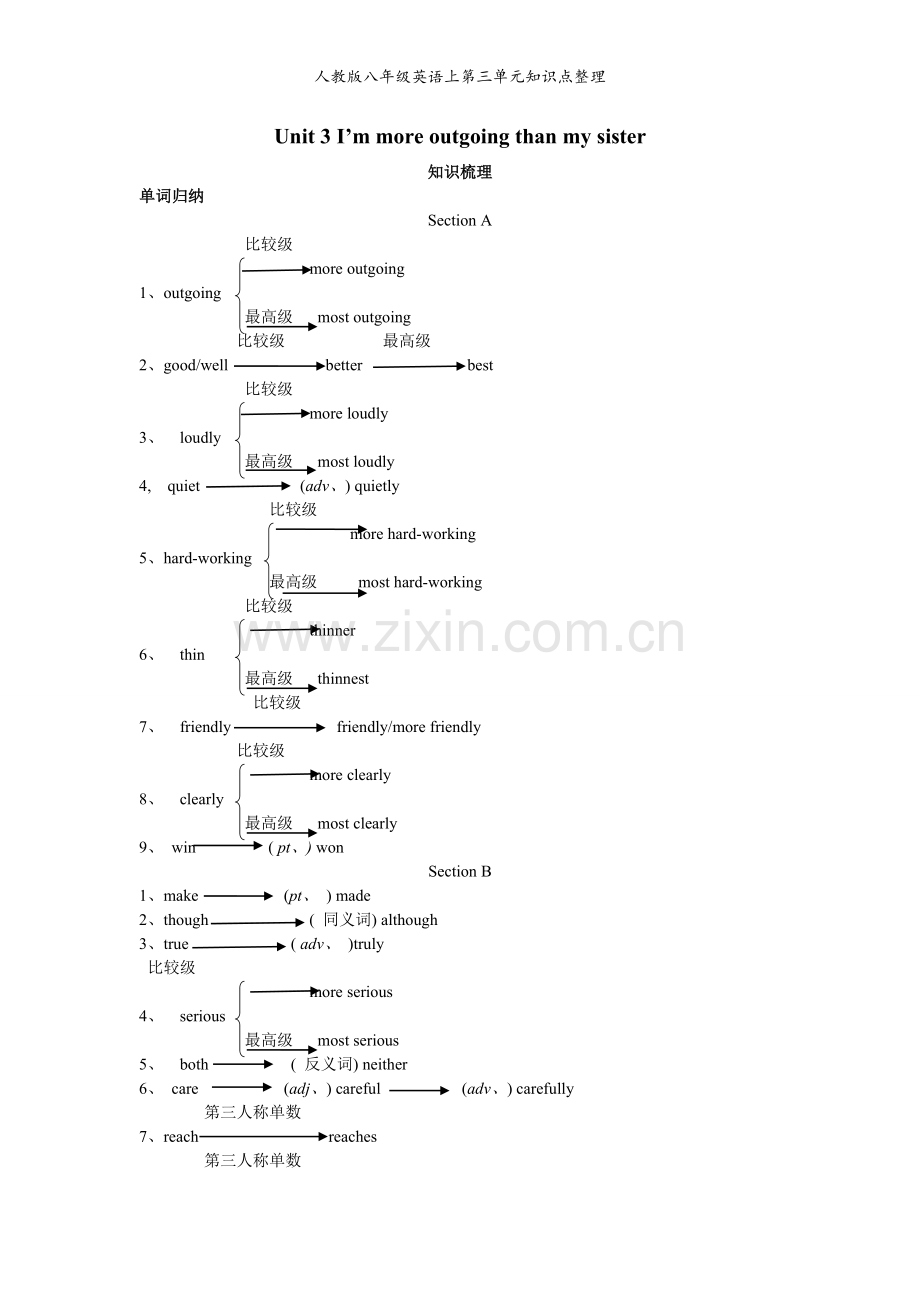 人教版八年级英语上第三单元知识点整理.doc_第1页