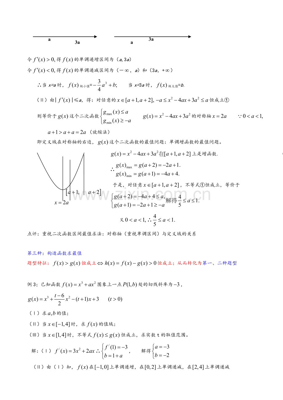 导数题型总结(解析版).doc_第3页