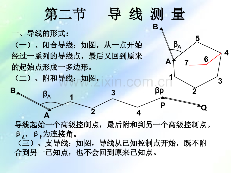 导线测量-PPT.ppt_第2页