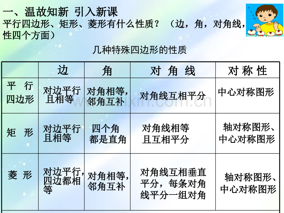 鲁教版八年级数学下册-(2).ppt_第2页