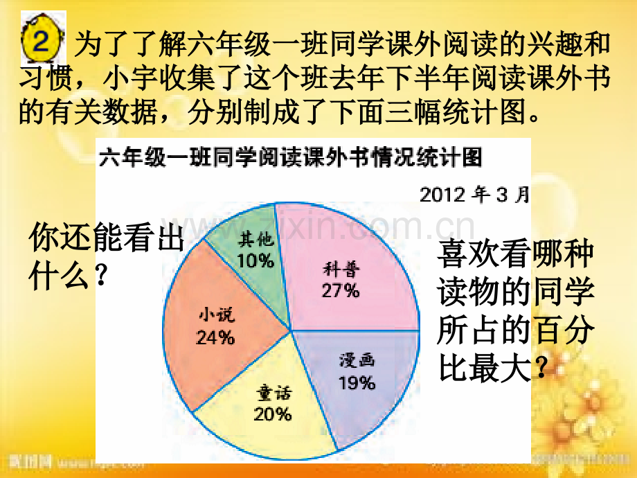 苏教版扇形统计图第二课时.ppt_第3页