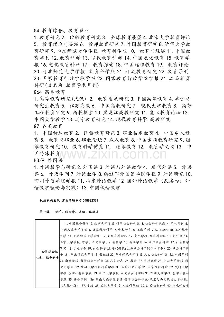 英语教师核心期刊.doc_第1页