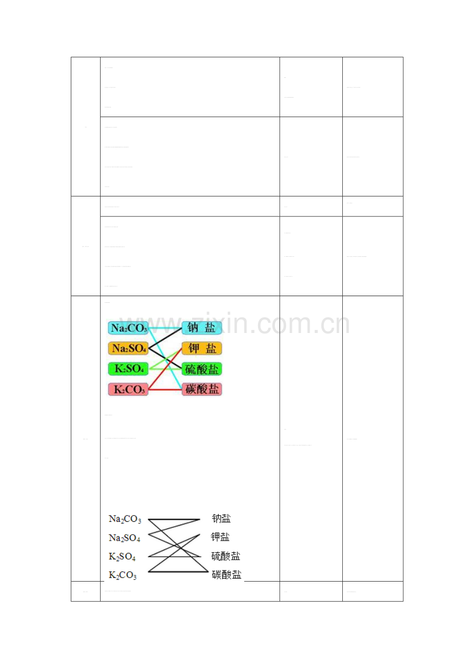 物质的分类教案.doc_第2页