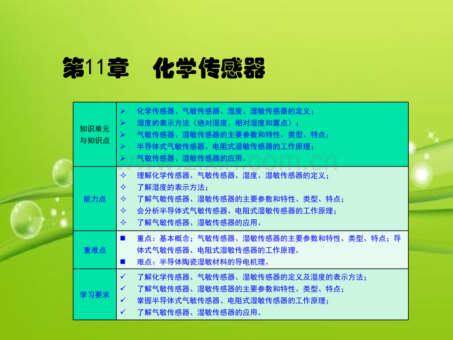 化学传感器-PPT.ppt_第1页