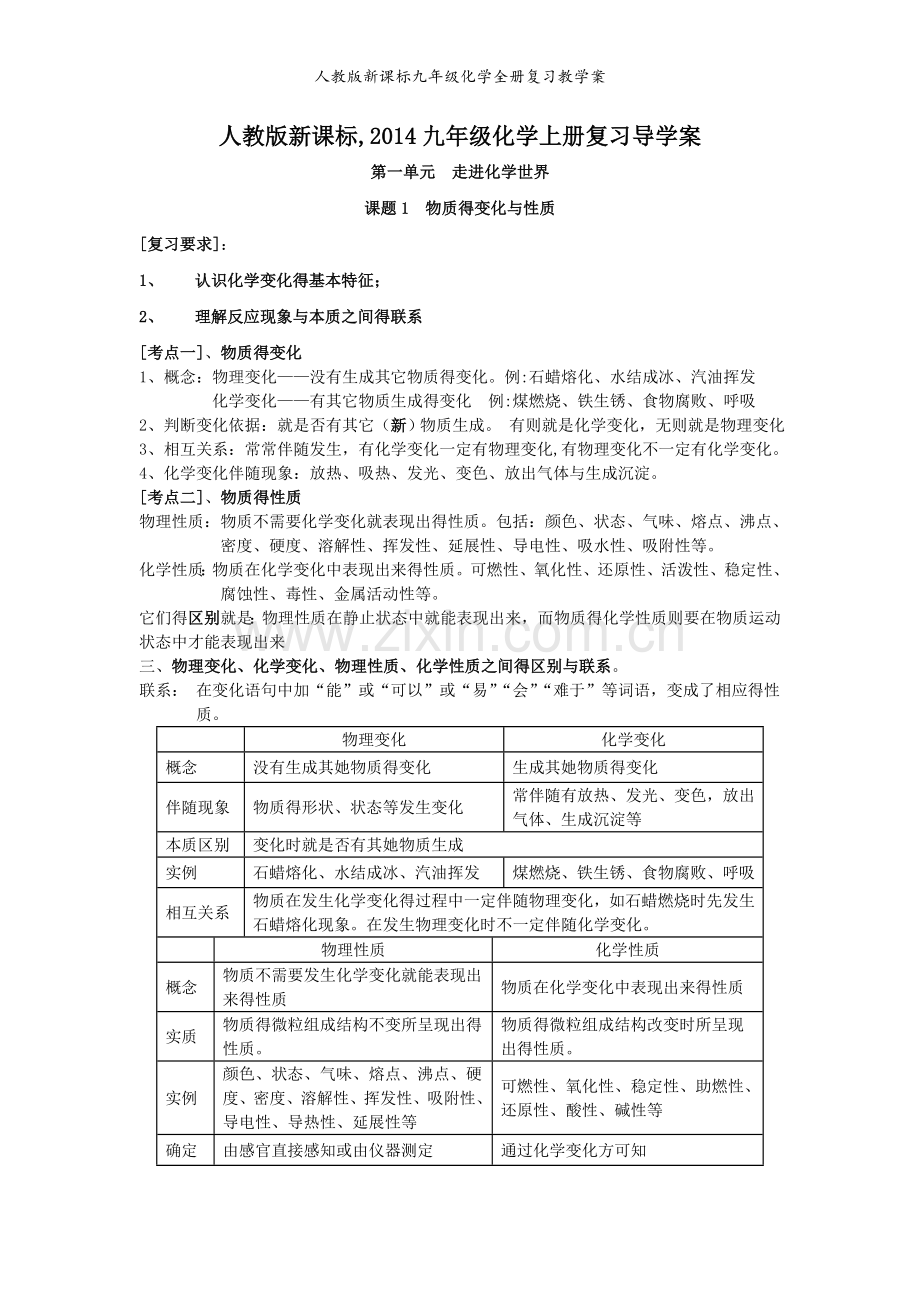 人教版新课标九年级化学全册复习教学案.doc_第1页