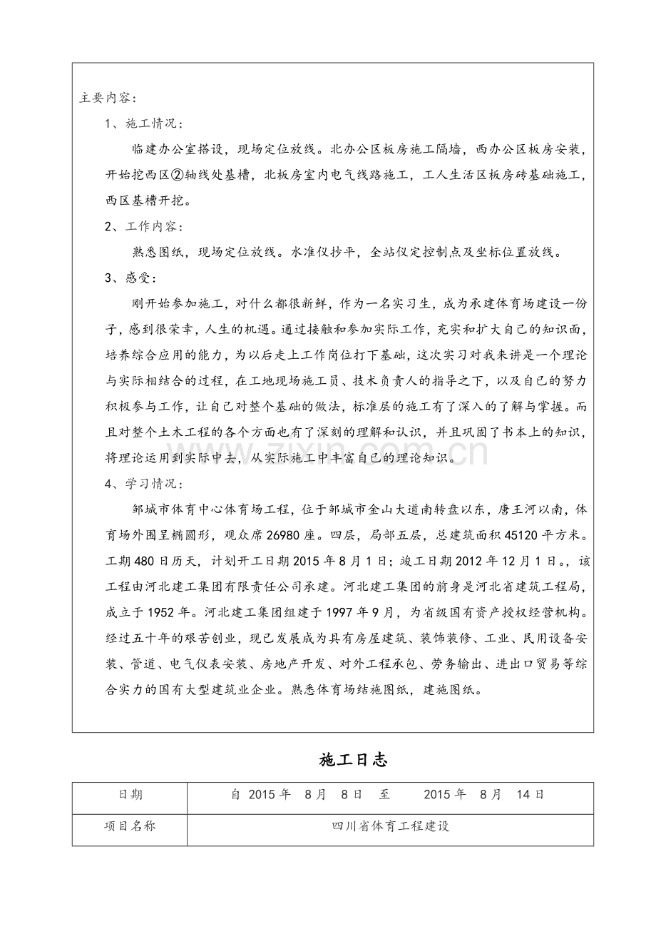 建筑施工日志总结.doc_第2页