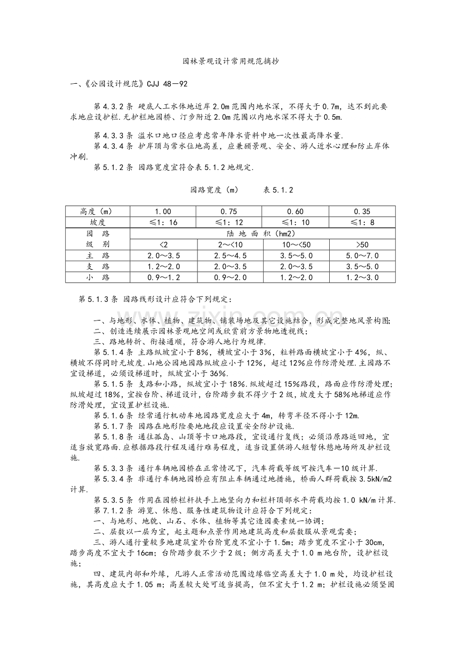 园林景观设计常用规范汇总.doc_第1页