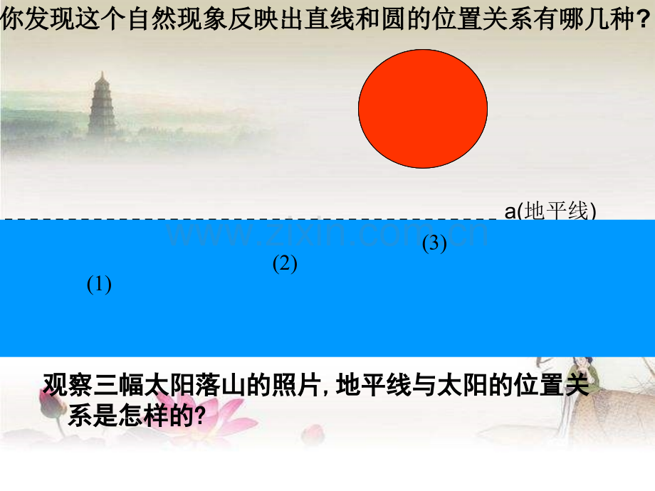 人教版九年级数学直线和圆的位置关系-PPT.ppt_第3页