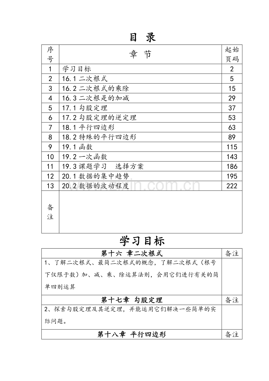 新人教版八年级下册数学导学案.doc_第1页