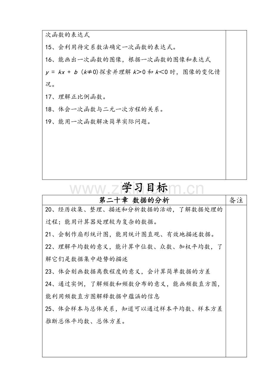 新人教版八年级下册数学导学案.doc_第3页