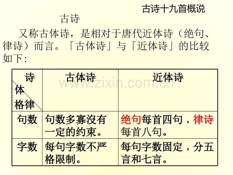 庭中有奇树-PPT.ppt_第2页